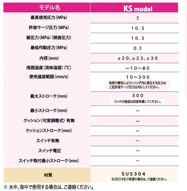 オールステンレス製水圧シリンダ<br/>KSモデル